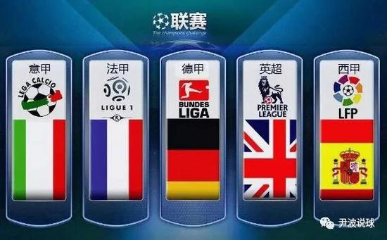 洛哥足球实